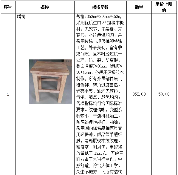 衡阳幼儿师范高等专科学校学生宿舍条桌、凳子采购项目 竞争性谈判公告